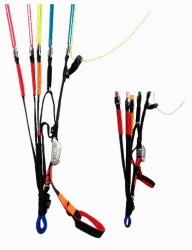 GIN Fuse 4 Ersatz Trimmer Set